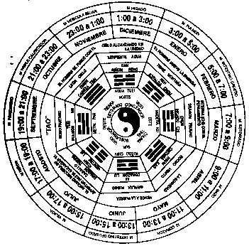 feng_shui feng_shui